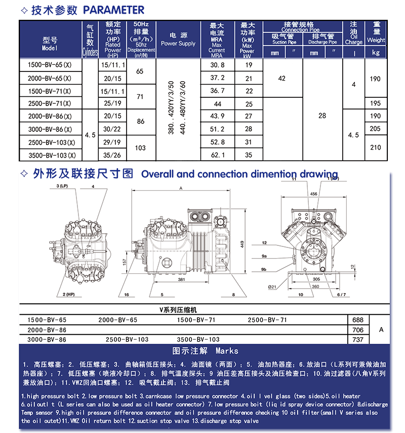 江苏雪梅制冷设备有限公司
